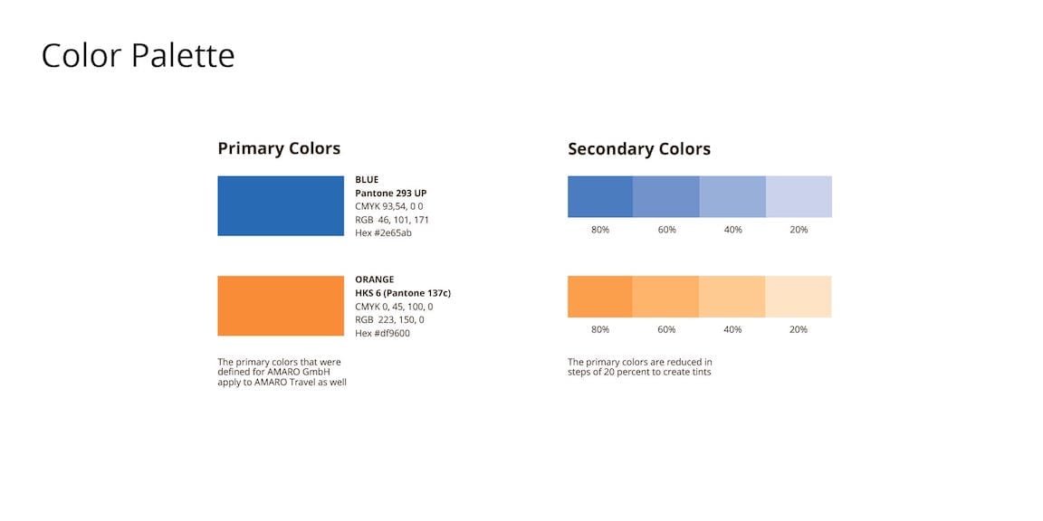 Amaro Travel Webdesign